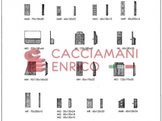 gomme per pinze meccaniche e pinze idrauliche