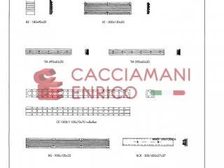 gomme per pinze meccaniche e pinze idrauliche